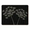 Creative Tops Silhouette Set Of 4 Large Premium Placemats